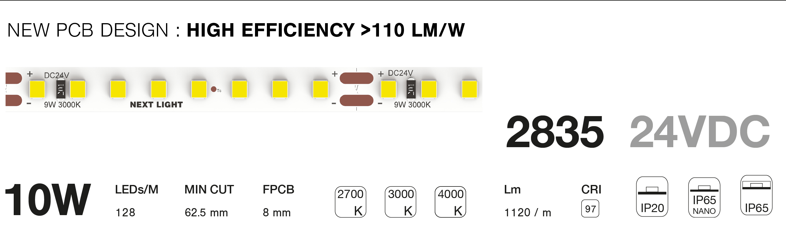 10W